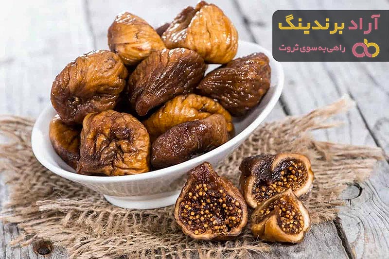 Dry Figs 1kg Price 